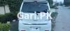 Suzuki Wagon R Stingray X 2014 For Sale in Peshawar