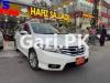 Honda City Aspire 2016 For Sale in Johar Town