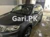 Proton X70 Premium FWD 2022 For Sale in Faisalabad