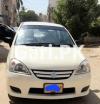 Suzuki Liana RXi 2006 For Sale in Karachi