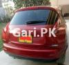 Nissan Juke  2010 For Sale in Karachi