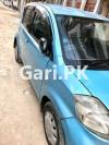 Toyota Passo  2007 For Sale in Federal B Area - Block 12