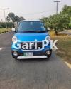 Daihatsu Cast  2018 For Sale in EME Society