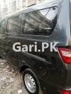 Changan Karvaan  2022 For Sale in Karachi