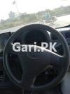 Daihatsu Hijet  2022 For Sale in Gulberg Town