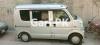 Suzuki Every  2013 For Sale in Lahore