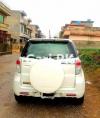 Toyota Rush G Limited 2009 For Sale in Islamabad