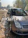 Suzuki Swift DLX Automatic 1.3 2015 For Sale in Islamabad