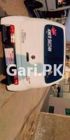 Suzuki Alto VXR 2022 For Sale in Faisalabad