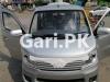 Changan Karvaan  2021 For Sale in Allama Iqbal Town