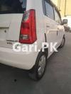 Suzuki Wagon R  2017 For Sale in Mall Road