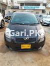 Toyota Vitz  2006 For Sale in Karachi