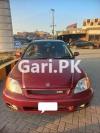 Honda Civic EXi 2000 For Sale in Farooqabad