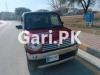Suzuki Hustler  2019 For Sale in Islamabad