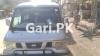 Nissan Clipper  2013 For Sale in Karachi
