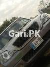 Hyundai Other  2017 For Sale in Islamabad