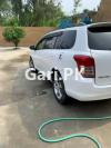 Toyota Corolla Altis Automatic 1.8 2007 For Sale in Hazro