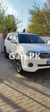 Toyota Fortuner  2015 For Sale in Faisal Town Phase 1