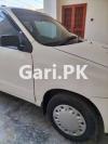 Suzuki Alto  2011 For Sale in Taxila