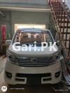 Changan Karvaan  2021 For Sale in Karachi