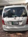 Suzuki Wagon R  2018 For Sale in Chunian
