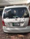 Suzuki Wagon R  2018 For Sale in Chunian•