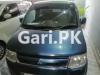 Mitsubishi Ek Wagon 2.0 D 2007 For Sale in Lahore•