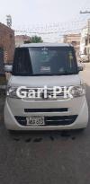 Honda N Box  2020 For Sale in Faisalabad