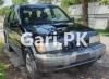 Kia Sportage  2006 For Sale in Gujranwala
