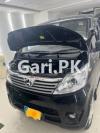 Changan Karvaan  2022 For Sale in Islamabad