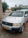 Toyota Probox F Manual 2008 For Sale in Lahore