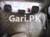 Toyota Yaris  2021 For Sale in Jhang