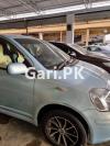 Toyota Vitz F 1.3 2003 For Sale in Quetta