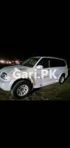 Suzuki Vitara  2003 For Sale in Punjab