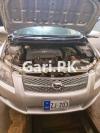 Toyota Corolla Axio X HID Limited 1.5 2007 For Sale in Charsadda