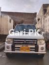 Mitsubishi Pajero Mini  2011 For Sale in Punjab