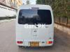 Daihatsu Hijet Special 2013 For Sale in Karachi