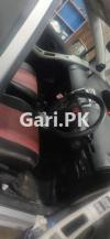 Toyota Vitz  2008 For Sale in Lahore