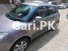 Suzuki Swift  2017 For Sale in Karachi