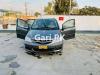 Honda City i-DSI 2006 For Sale in Bahawalpur