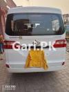 Changan Karvaan  2022 For Sale in Okara