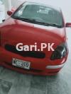 Toyota Vitz  2000 For Sale in Charsadda