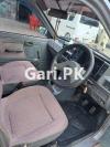 Suzuki Mehran VXR Euro II 2016 For Sale in Chakwal