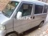 Mitsubishi Minica  2017 For Sale in Lahore