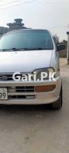 Daihatsu Cuore  2010 For Sale in Sialkot