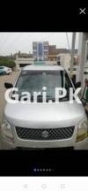 Suzuki Wagon R FX 2010 For Sale in Lahore