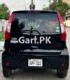 Mitsubishi Ek Wagon  2022 For Sale in Sialkot