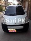 Suzuki MR Wagon  2002 For Sale in Islamabad