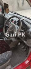 Hyundai Santro  2000 For Sale in Rawalpindi