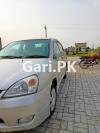 Suzuki Liana RXi 2006 For Sale in Lahore